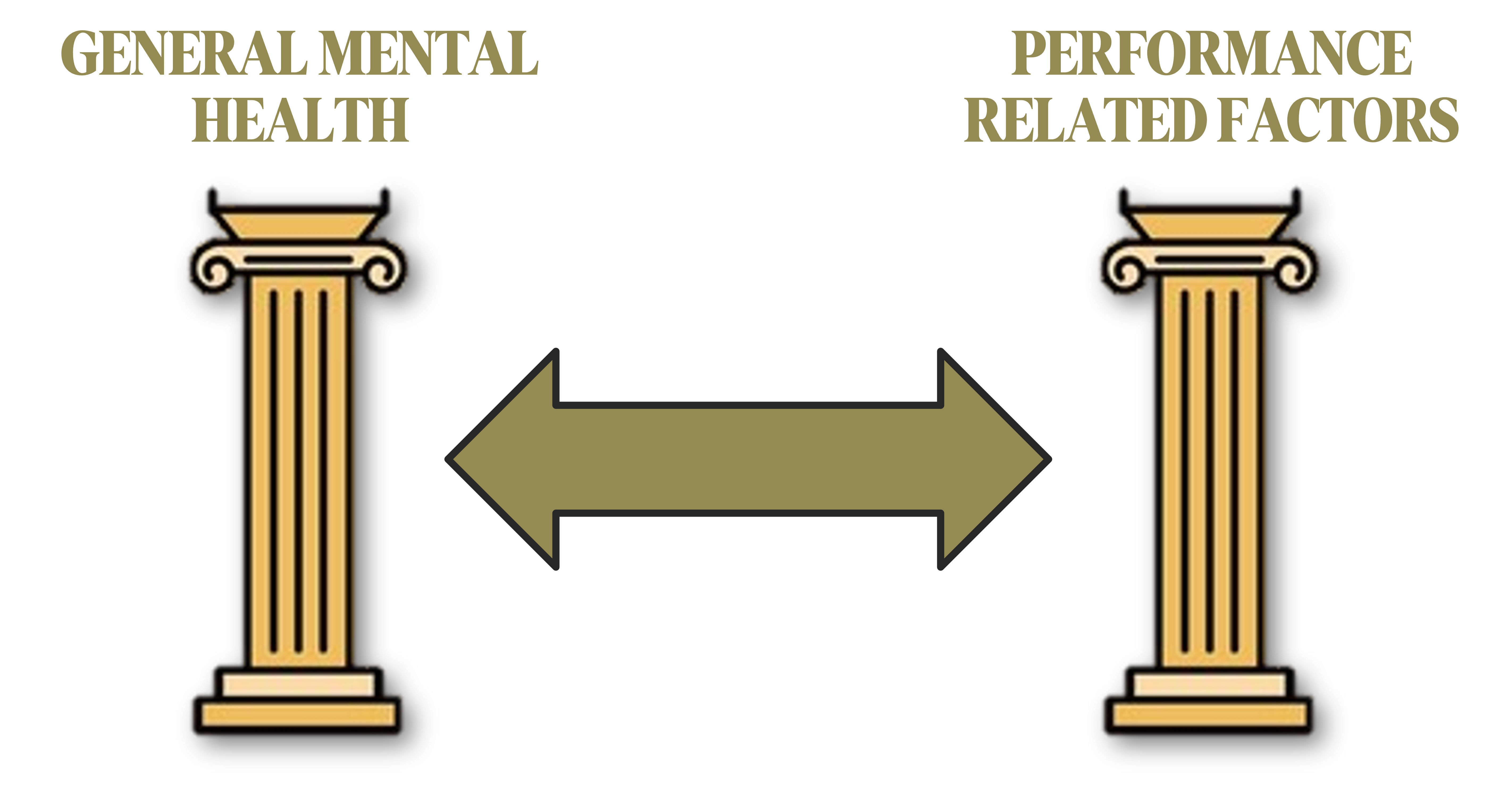 The Two Pillars Graphic